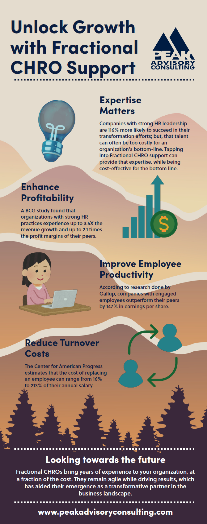infograph screenshot